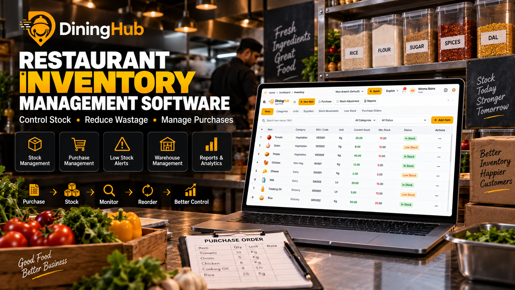 Restaurant Inventory Management Software