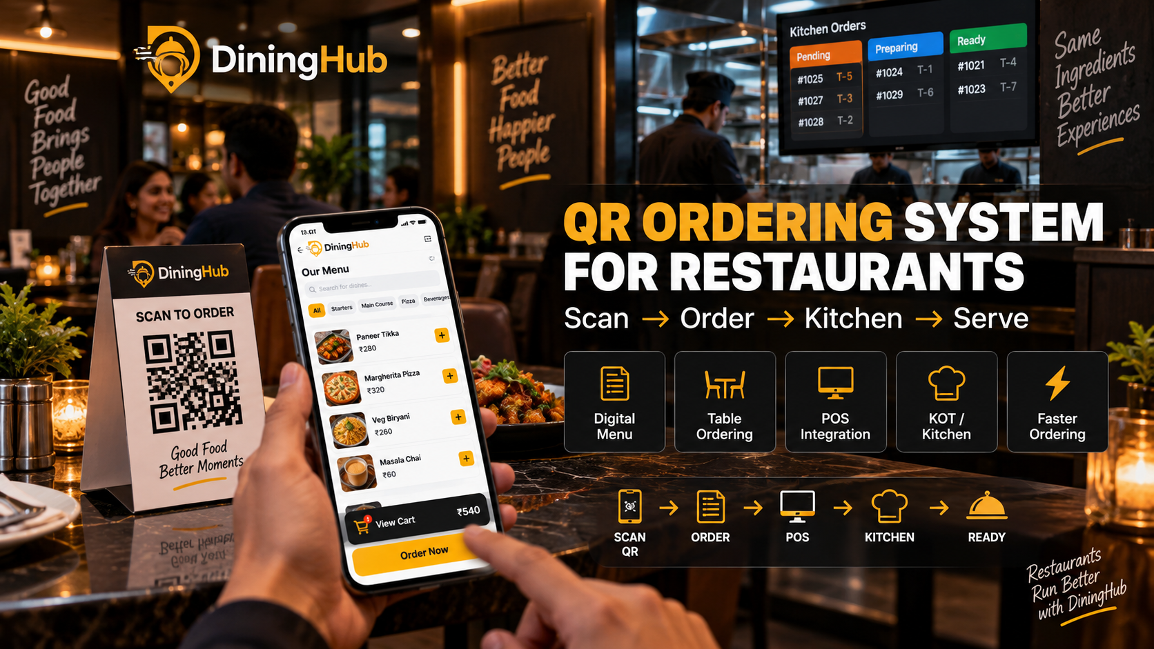 QR Ordering System for Restaurants: Benefits, Setup & Best Practices