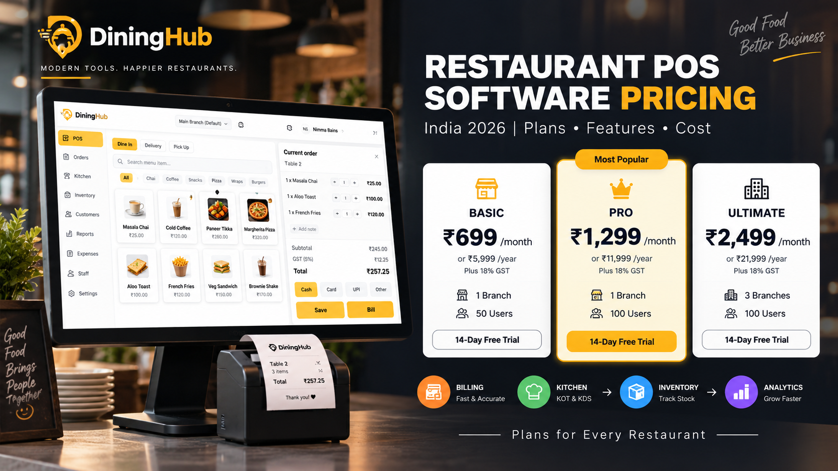 Restaurant POS Software Pricing in India 2026: Plans, Features & Cost Guide